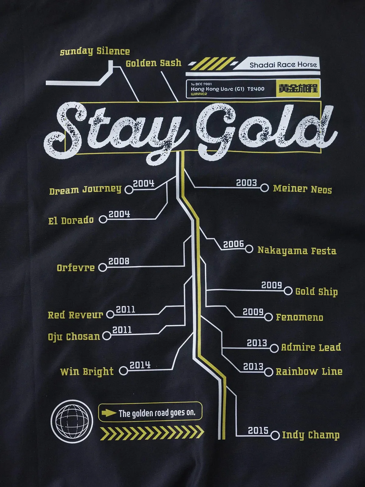 Stay Gold Blouson Jacket For Sale